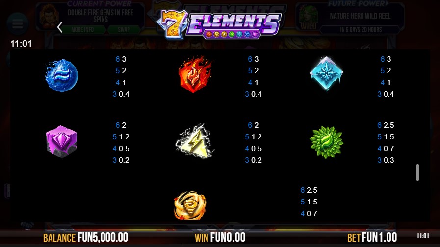 Payout of 7 Elements 2